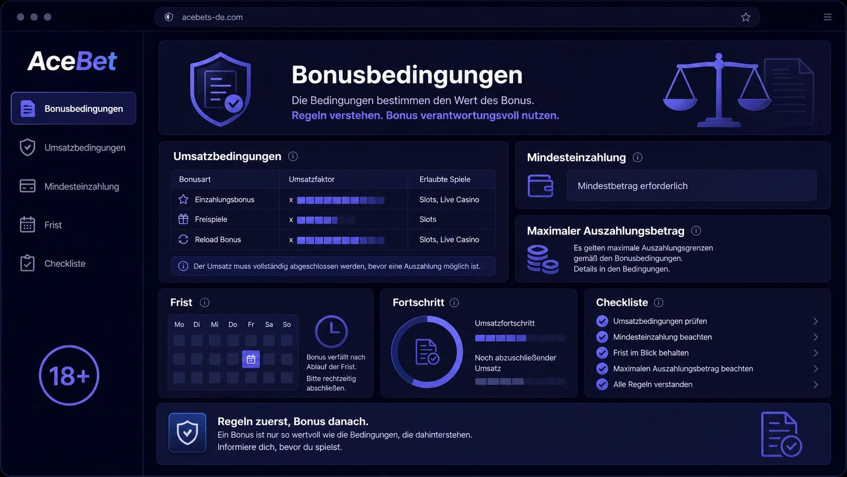AceBet Bonusbedingungen verstehen